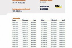 BMW X1 2.0i SDRIVE Upgrade Edition NL-auto 2e eig. TREKHA Geländewagen 2013 Grau