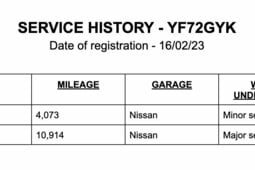 Nissan Qashqai 1.3 DIG-T MHEV Acenta Premium SUV Petrol Hybrid XT 2023 Blu