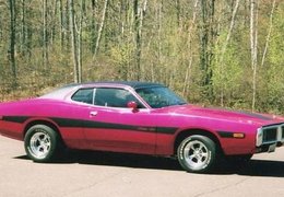 Dodge Charger Rallye Coupe 1973 Black Dodge Charger Rallye Coupe 1973 Black Car for Sale. 296381