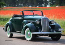 Buick Series 40 Convertible Cabriolet / Roadster 1936 Buick Series 40 Convertible Cabriolet / Roadster 1936 Car for Sale. 418232