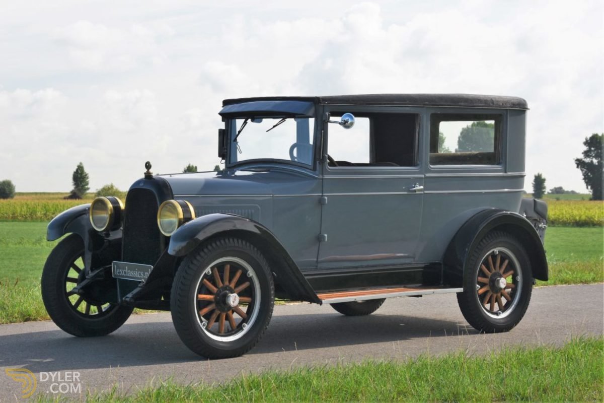 Classic 1928 WillysOverland Whippet for Sale Dyler